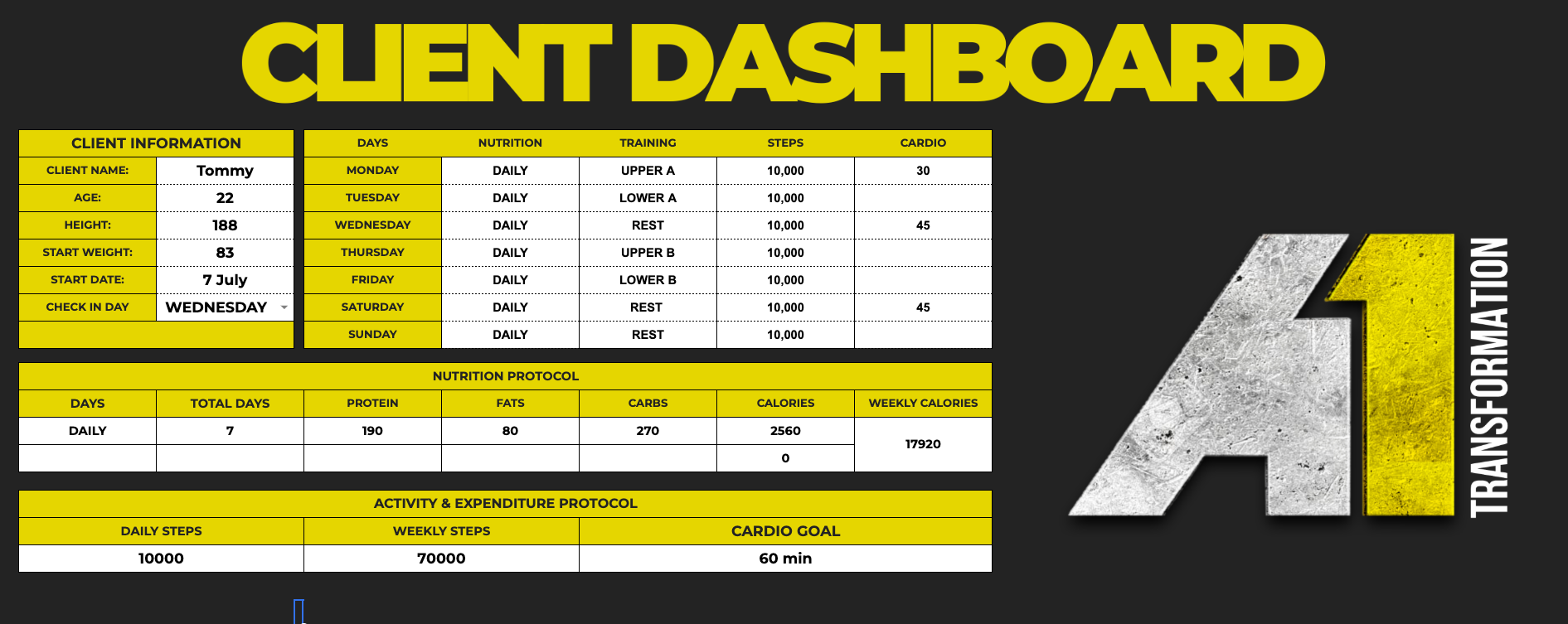 A1 client dashboard showing training, nutrition, steps and cardio targets